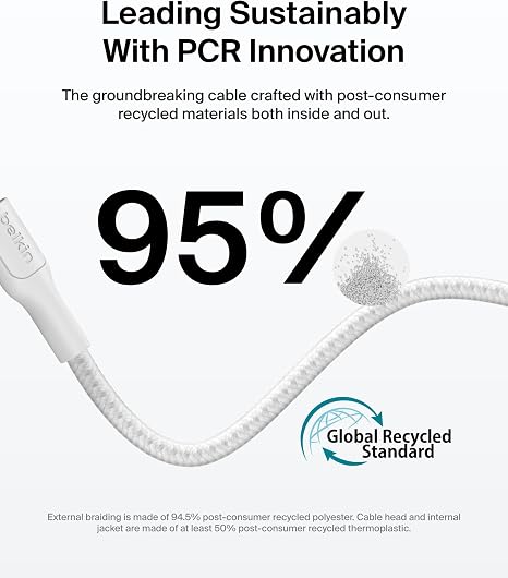 Eco Braided USB-C to USB-C Cable (1M, 240W)