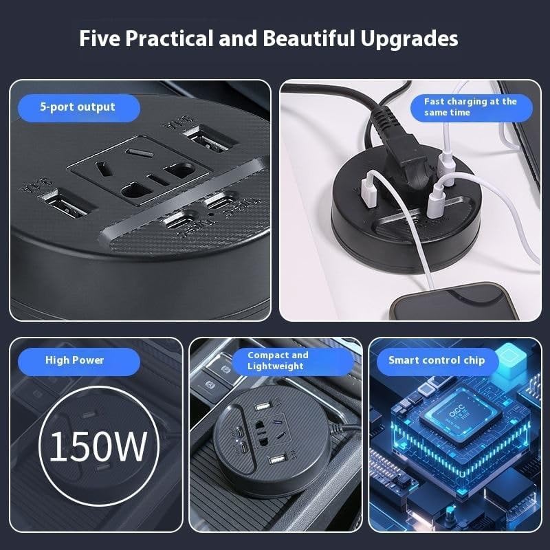 Collage of a power adapter with features highlighted, including 5-port output, fast charging, high power, compact design, and smart control chip.