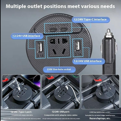 Multifunctional power adapter with various outlets and interfaces on a gray background.