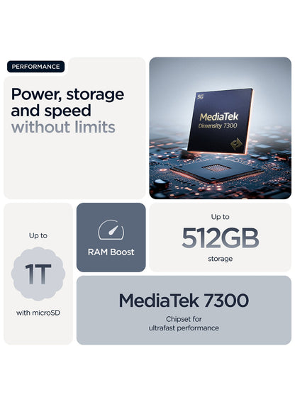 Edge 60 Fusion 5G Dual SIM Pantone Slipstream ( Grey ) 12GB RAM 256GB - Middle East Version