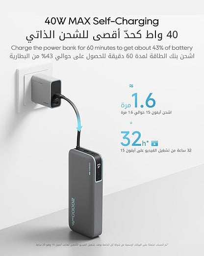 CP25 Power Bank, 20000mAh 55W Portable Travel Charger