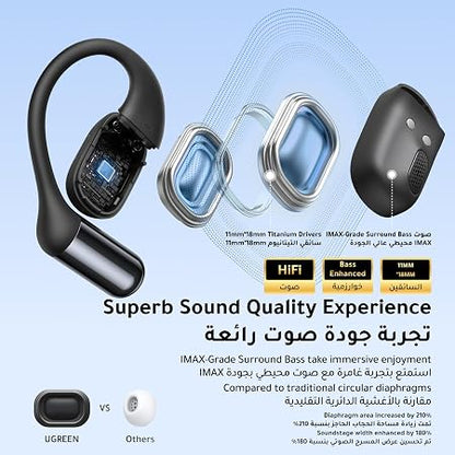 FitBuds, Open-ear Earbuds with 4 Mic AI Clear Call Earbuds