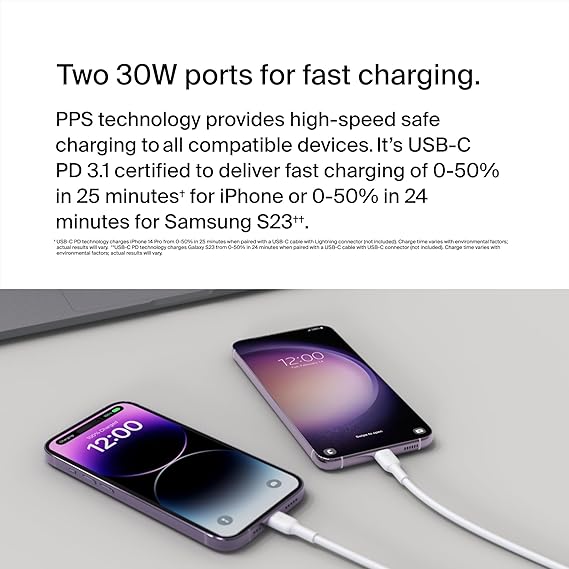 BoostCharge dual USB-C plug with PPS