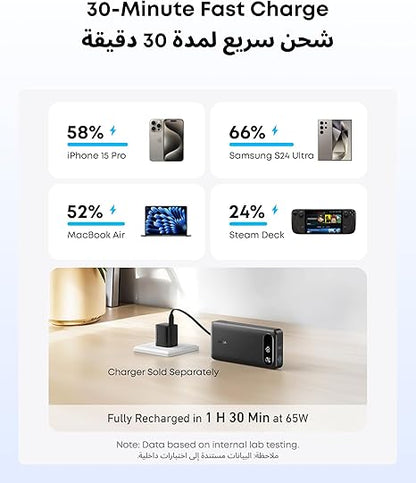Power Bank, 20,000mAh Portable Charger with Built-In USB-C Cable