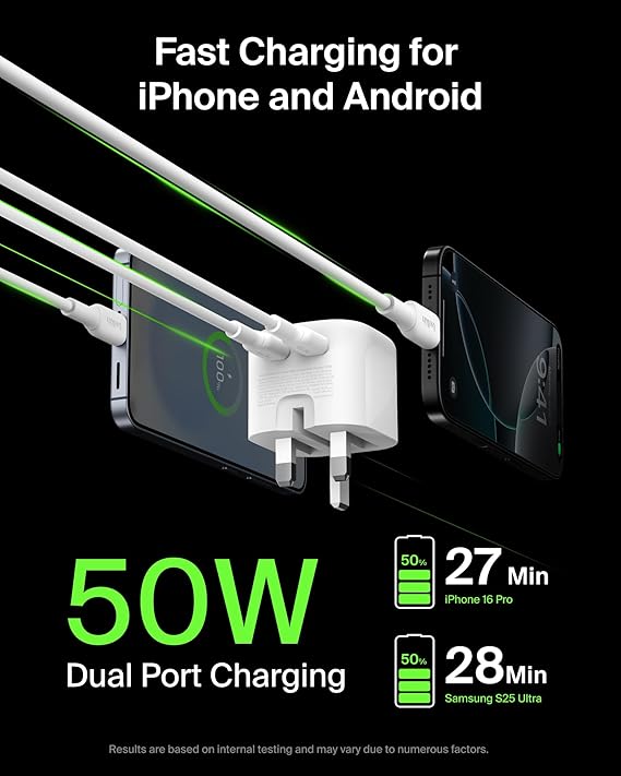 2-Port USB-C Plug 50W, Dual-Port GaN Charger with 2x USB C Ports