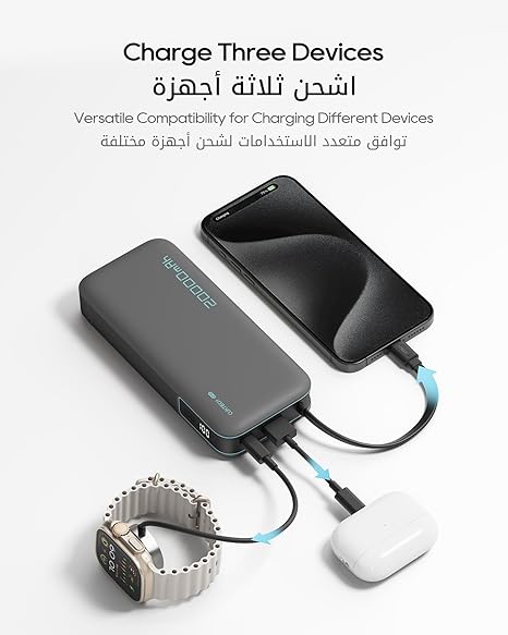 CP25 Power Bank, 20000mAh 55W Portable Travel Charger