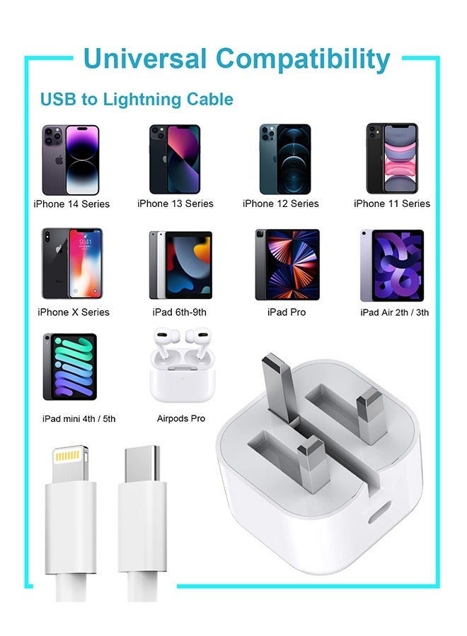 For iPhone 20W Fast Charger | USB C Wall Fast Charger with USB C to Lightning Cable Compatible with iPhone 14/14 Pro/14 Pro Max/13/12/SE2020/11/XR/XS Max/X/iPad