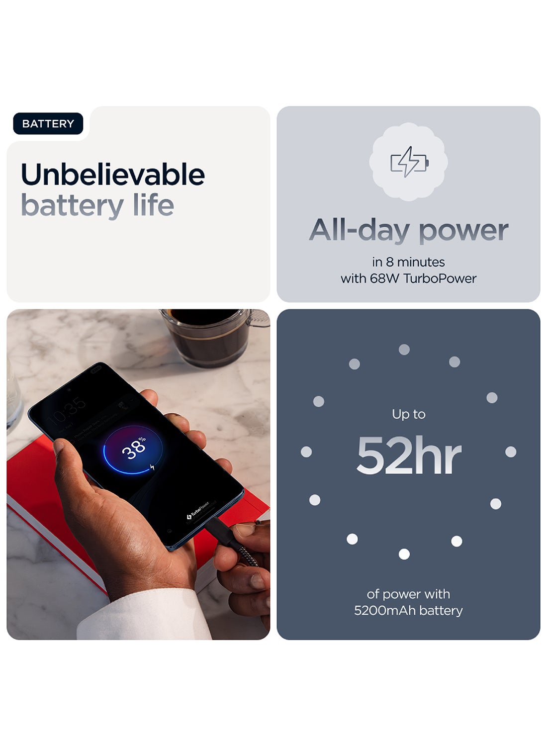 Edge 60 Fusion 5G Dual SIM Pantone Slipstream ( Grey ) 12GB RAM 256GB - Middle East Version